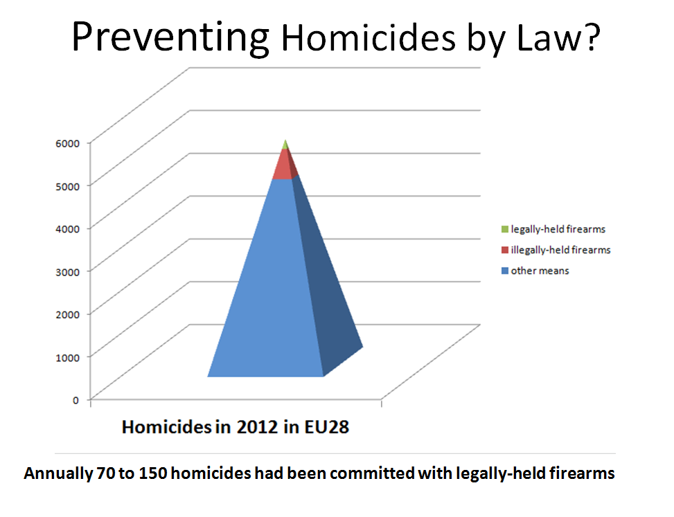 homicide-graph.png